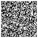 QR code with Mentor Interactive contacts