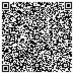 QR code with Campbell's Fence contacts