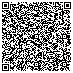 QR code with Massage Heights - Pine Ridge Crossing contacts