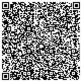QR code with Servpro Of Guadalupe & Gonzales Counties contacts