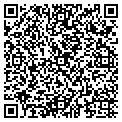 QR code with Netdimensions Inc contacts