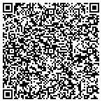 QR code with MAP Communications contacts
