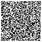 QR code with Lodder Landscaping contacts