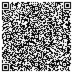 QR code with Martys Audio & Window Tinting Service contacts
