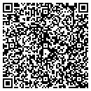 QR code with Message Systems Inc contacts