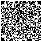 QR code with Spectrum Communications Service contacts