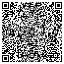 QR code with M & M Landscape contacts