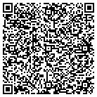 QR code with Mci Telecommunications Terminal contacts