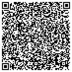 QR code with Integrated Software Solutions Corp contacts