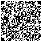 QR code with Intellitruss Systems Intl LLC contacts