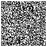 QR code with Invoicing Solution for Small Business | CloudBooks contacts