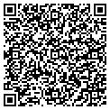 QR code with Telecommunications contacts