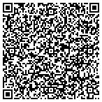 QR code with Custom Group Shirts contacts