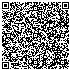 QR code with Ipn Integrated Pro Networks contacts