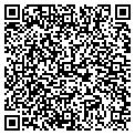 QR code with Paver Planet contacts