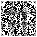 QR code with Nova Point Of Sale Sysytem contacts
