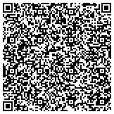 QR code with Operating System Support Phone Number 18002514919 contacts