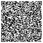 QR code with Physicians Technology - Phytech LLC contacts