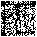 QR code with Cabana Pool and Spa LLC contacts