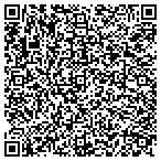 QR code with Frontier Fence Co., Inc. contacts
