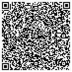 QR code with Mike Brennan's Heating And Cooling LLC contacts