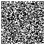 QR code with Professional Managment Solutions Inc contacts