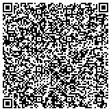 QR code with Registry Cleaner Software's - Best Registry Cleaner For Windows7 contacts