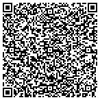 QR code with Riverview Heating & Air Conditioning contacts