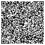 QR code with Rock Solid Warranty LLC contacts