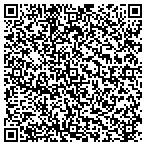 QR code with Across The Globe Telecommunications Inc contacts