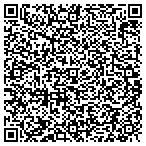 QR code with Richfield Landscape Contractors Inc contacts