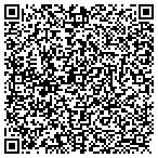 QR code with Harwell Fencing and Gates INC contacts
