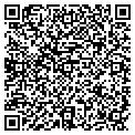 QR code with Labsouth contacts