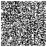 QR code with Batista Heating And Cooling Limited Liability Comp contacts