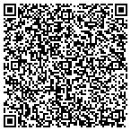 QR code with SurfSafe VPN Partner Program contacts