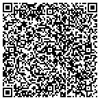 QR code with Red Skye Wireless Broadway Marketplace contacts