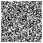 QR code with ZixMailEncryption.com contacts