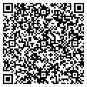 QR code with Russel Cellular contacts