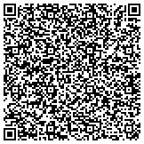 QR code with Circe Heating and Airconditioning Service Company contacts