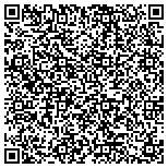 QR code with Ohm ~ Optimal Health Modalities contacts