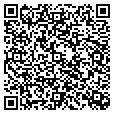 QR code with Skytel contacts