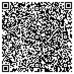 QR code with Adcetera Design Studio contacts