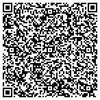 QR code with Roland Construction LLC contacts