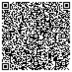 QR code with Rushing Construction Inc contacts