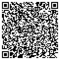 QR code with Yardmaster Inc contacts