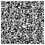 QR code with Full Service Heating And Air LLC. contacts