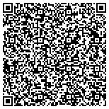 QR code with LabSoft LIMS by Computing Solutions, Inc. contacts