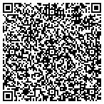 QR code with Realty Tools Inc contacts