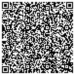 QR code with Modular Transportable Housing Inc contacts