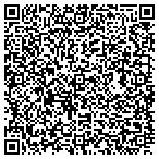 QR code with Southwest Fence And Supply Co Inc contacts